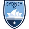 Tỷ lệ kèo 7M | Tỉ lệ kèo châu Á, 1x2, over/under mới nhất 67 Sydney FC