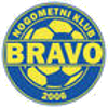 Trang chủ 80 NK Bravo U19