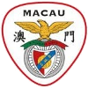 Tỷ lệ kèo Bongdalu | Tỷ lệ kèo nhà cái bóng đá hôm nay 106 Benfica de Macau