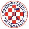 Trang chủ Canberra Croatia FC U23