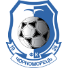 Tỷ lệ kèo 7M | Tỉ lệ kèo châu Á, 1x2, over/under mới nhất 41 Chernomorets Odessa