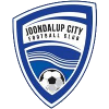 Joondalup City Reserves